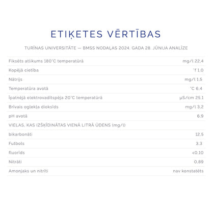 Natūralus negazuotas mineralinis vanduo SANT'ANNA Naturale, 1500 ml