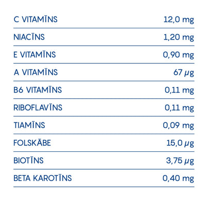 Multivitamin juice YOGA, 1 L